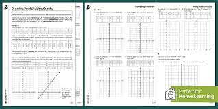 Drawing Straight Line Graphs Ks3