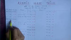 periodic table atomic m trick to