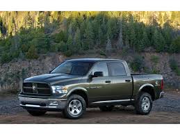 2016 ram 1500 review problems