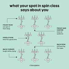 spinning vs cycling which is better