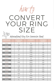 Ring Size Chart Ring Size How To Find Ring Size Ring Size