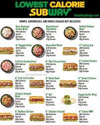 low calorie options at subway