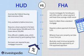 hud vs fha loans what s the difference