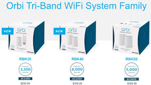 Netgear Expands Orbi Wi Fi System Family With Ac2200 Kits