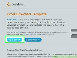 Process Flow Diagram Template Free Online Flow Chart
