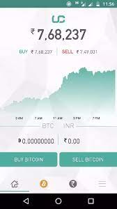 How to earn bitcoins in india for free. At What Price Should Bitcoin Be Sold In India Quora