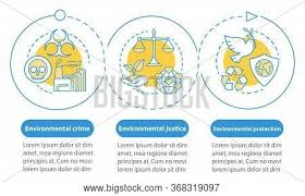 Find office timeline diagram templates to help track or visualize progress on a project. Environmental Law Vector Photo Free Trial Bigstock