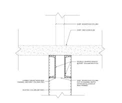 unbraced length definition for beams