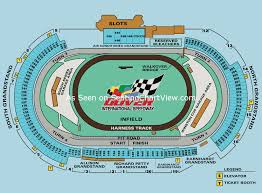 Dover International Speedway Dover De Seating Chart View