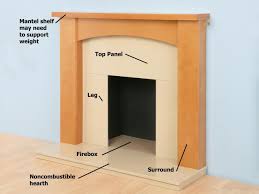 Fireplace Mantel Kits Diy Fireplace