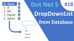 asp net core blazor dropdownlist data