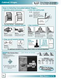 selecting concealed cabinet hinges