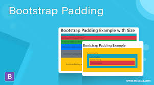 bootstrap padding how padding works