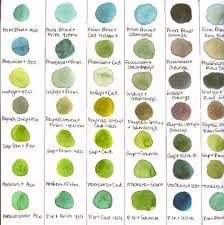 Color Mixing Question Green Tomatoes Archive Wetcanvas