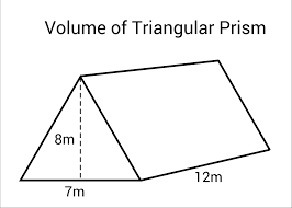 Volume Triangle Formule - How to Find The Volume of 3D Objects (Video)