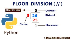 python program for floor division of