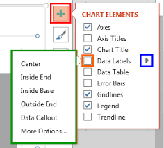 Chart Data Labels In Powerpoint 2013 For Windows