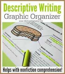 Descriptive writing   create a monster 