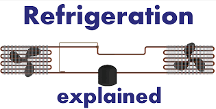 refrigeration cycle essential
