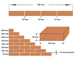 However, if bricks are small, a higher quantity of mortar is required; Brickwork Dimensions Brick Brick Construction Brickwork