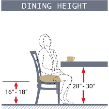 counter stools vs bar stools guide