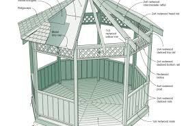 How To Build A Wooden Gazebo The