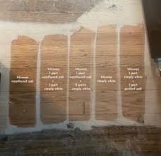 minwax stain choice for red oak floors