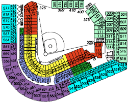 All Inclusive Progressive Field Seating Diagram Seat Number