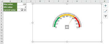 How To Create Speedometer Gauge Chart In Excel