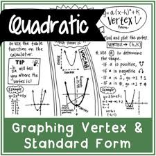 Graphing A Quadratic Function Vertex
