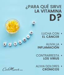 ¿pará que sirve la vitamina d3? La Vitamina D Y Sus Maravillosos Beneficios Coco March