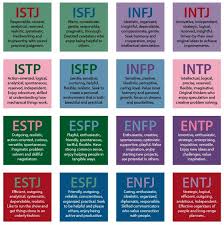 What Experts Will Never Tell You About Your Myers Briggs