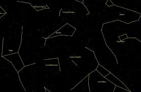 62 Skillful Northern Hemisphere Constellations