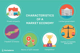 Market Economy Definition Pros Cons Examples