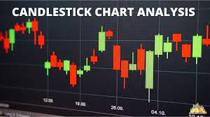candlestick chart ysis explained