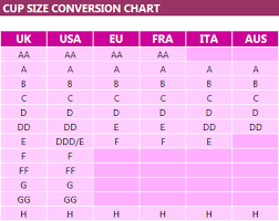 Size Guides Underwear Conversion Charts Flowerbags
