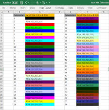Vba Colorindex Property Of Excel Range Shape Chart