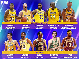 History, championships, playoffs, current and former stars. The Los Angeles Lakers All Time Roster Is The Best In Nba History Fadeaway World