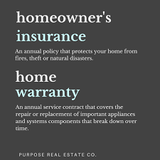 Do You Need Home Insurance gambar png