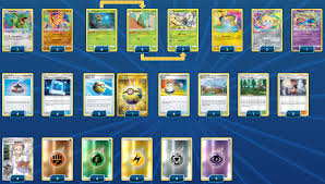 Kaiba evolution including all the information for each card in the set. Amazing Butterfree Decklist Actually Decent Amazing Rare Deck Ptcgo