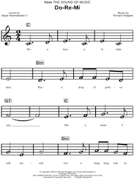 Sound recorder is a handy audio recorder for windows devices. Do Re Mi From The Sound Of Music Sheet Music For Beginners In C Major Download Print Sku Mn0130022