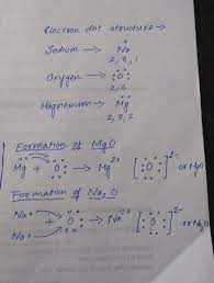 Expert Verified] Q.4 write the electron dot structure or sodium, oxygen and  magnesium. and show the - Brainly.in