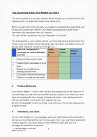 Day Sales Plan Checklist Example Luxury Template Days 4gwifi