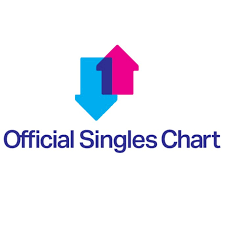 Hits Daily Double Rumor Mill Criticized U K Charts Stay