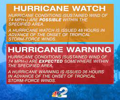 Hurricane Watch vs. Hurricane Warning ...