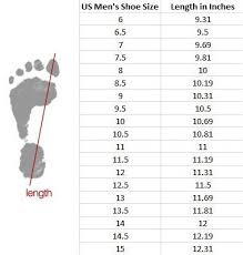 Mens Shoe Size Charts Nike Shoes Size Chart Shoe Size