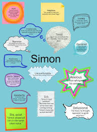 Character Analysis Of Simon Teaching Character Traits