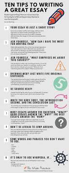 10 Tips To Write An Essay And Actually Enjoy It
