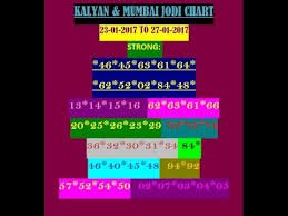Kalyan Mumbai Jodi Chart 23rd Jan To 28th Jan 2017 Youtube