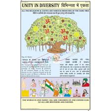 Unity In Diversity Chart 50x75cm